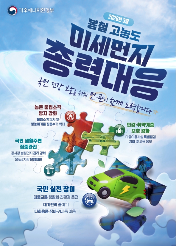 2026년 3월 봄철 고농도 미세먼지 총력대응의 1번째 이미지